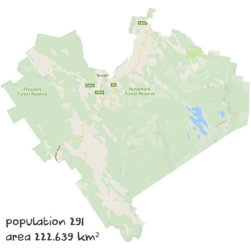 Info Processing Tutoring Near Me